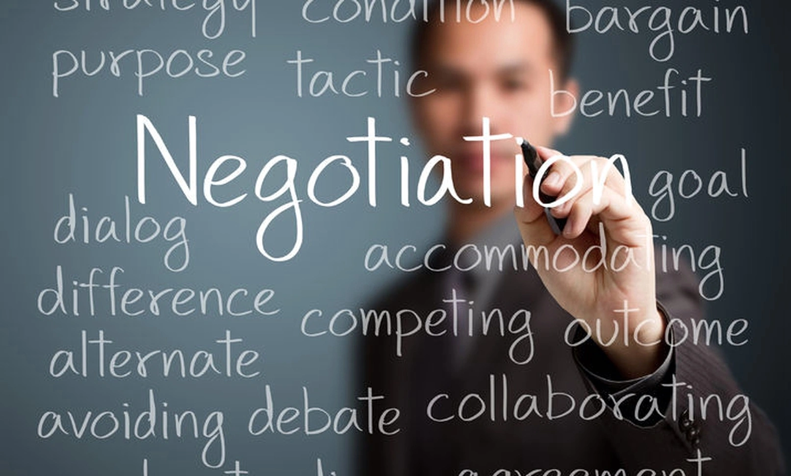Negotiation breakthrough strategies